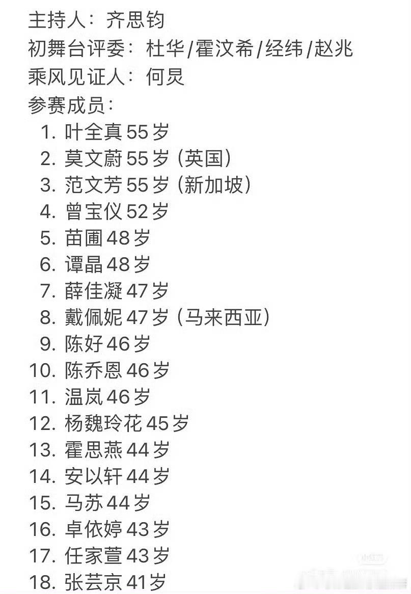 网传新一季浪姐名单 这个名单阵容是真的吗 如果是真的也太期待了吧[傻眼] ​​​