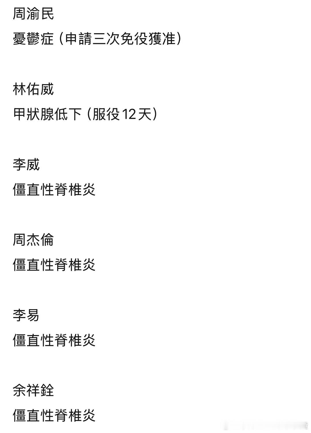 台湾艺人免兵役名单 纳豆身高太矮笑死了 ​​​