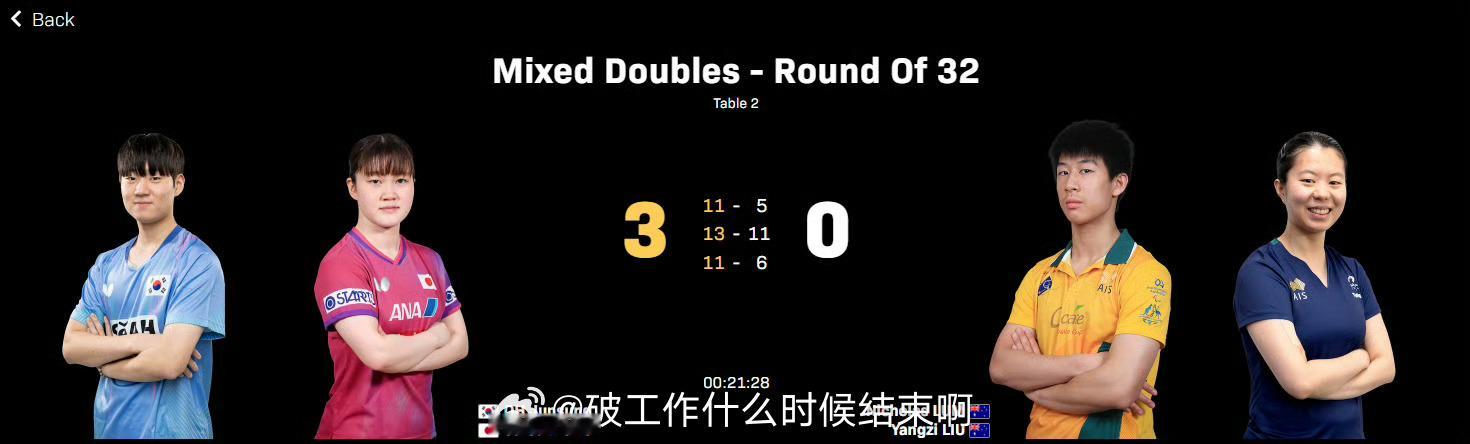 📢吴晙诚大藤沙月3比0林文政刘杨子📍【2025WTT中国大满贯】混双1/16