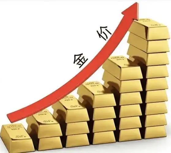 国际油价跌了4%黄金涨了3%，市场为啥一边庆祝和平一边买金子跑路？
6月15日，