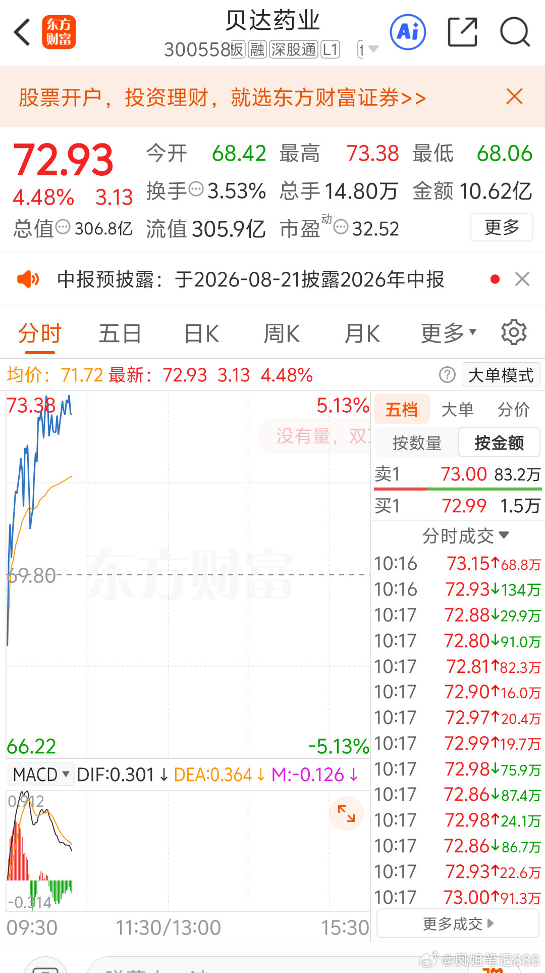 贝达，冲冲冲，收红包了 