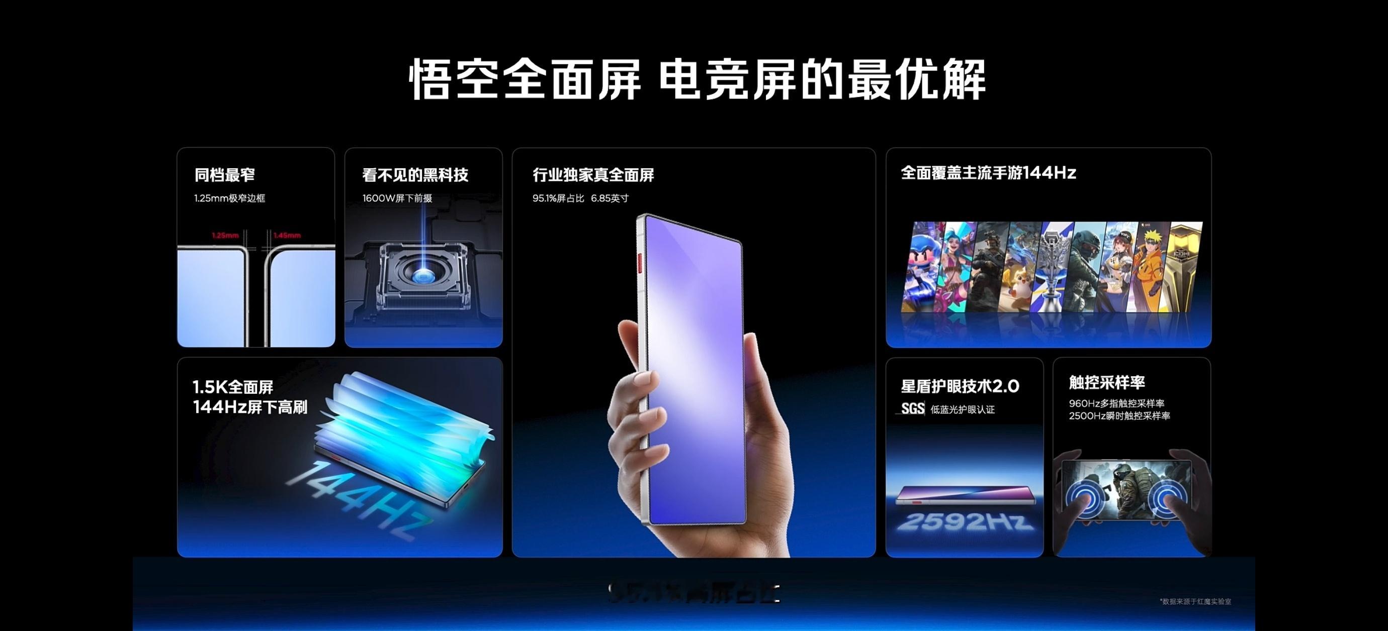 红魔首款 全系透明手机，透明美学，自成一派。–电竞之光 RGB灯效–3D弧形玻璃