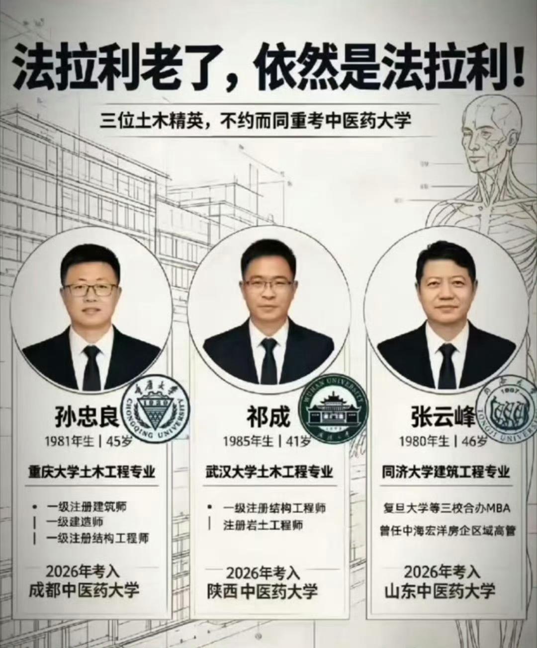 三位土木精英，人到中年重新高考，奔赴中医药大学！
 
“法拉利老了，依然是法拉利