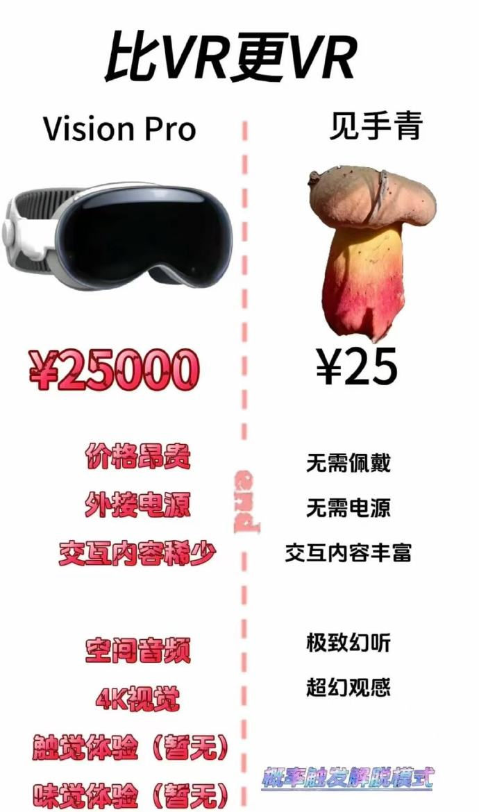 刷到一张图，直接给我笑晕了[笑cry] ​​​