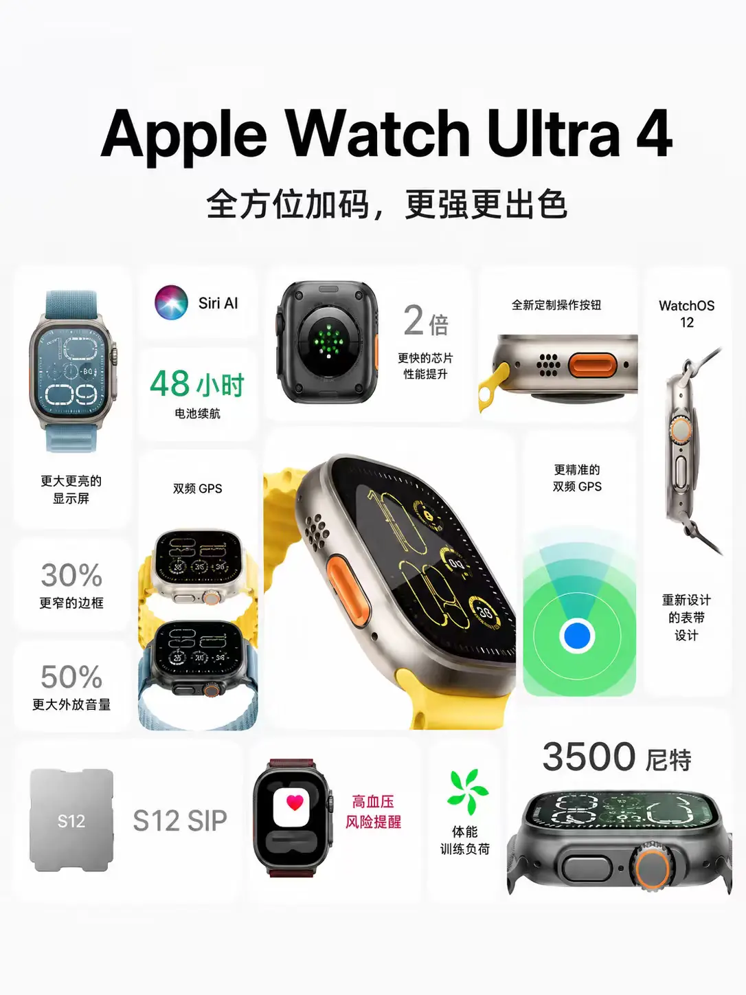 AppleWatchUltra4曝光。Apple Watch Ultr...