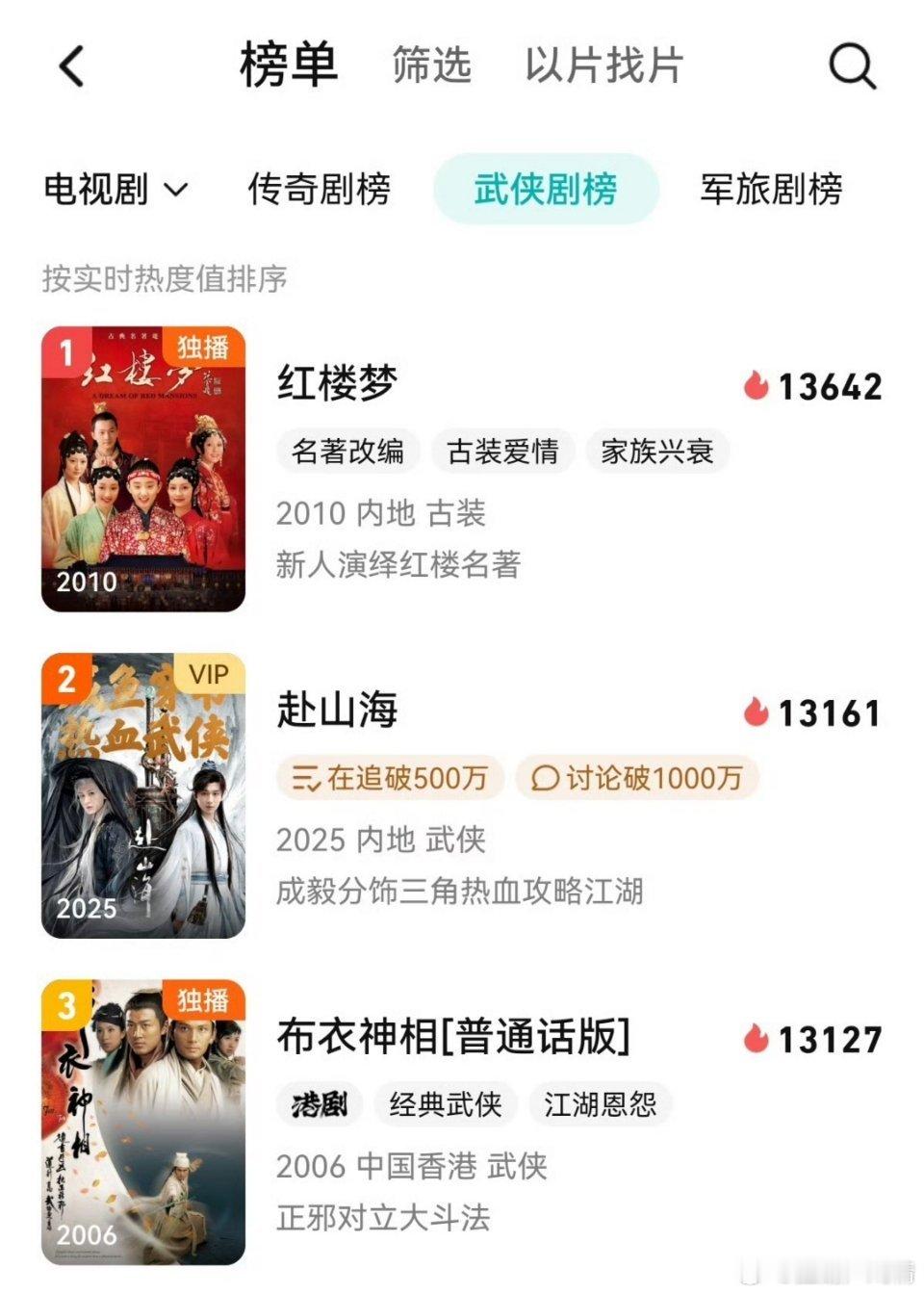 红楼梦成武侠剧了