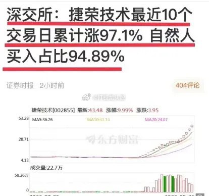 别骗散户了！捷荣技术都是散户买的？你信吗？深交所昨天公告了对捷荣技术的调查结果：