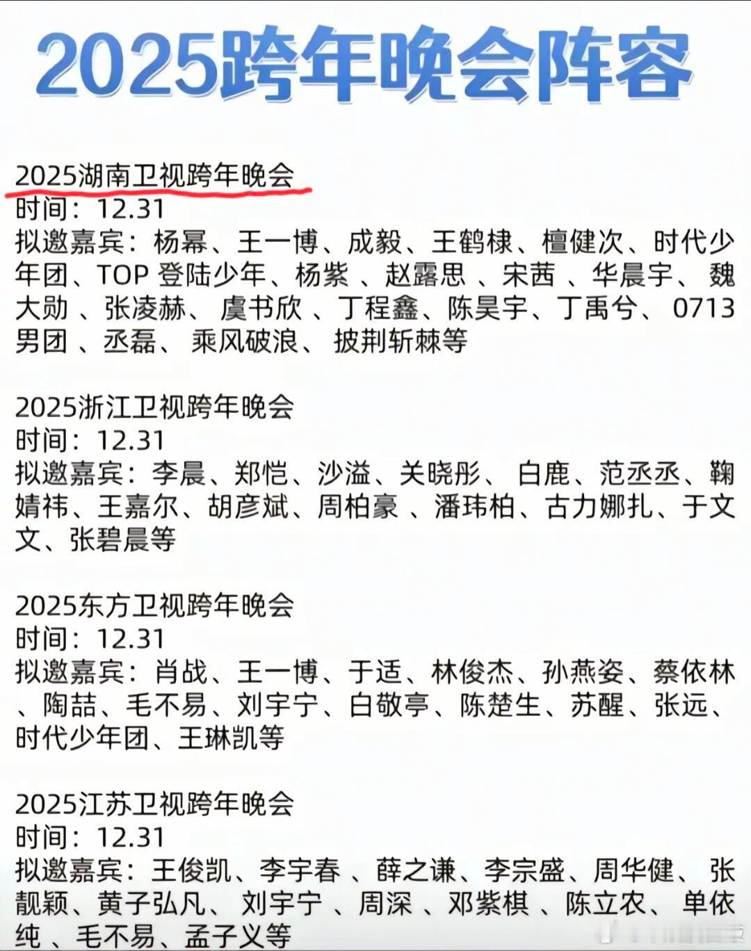2025年跨年晚会阵容🈶 ​​​
