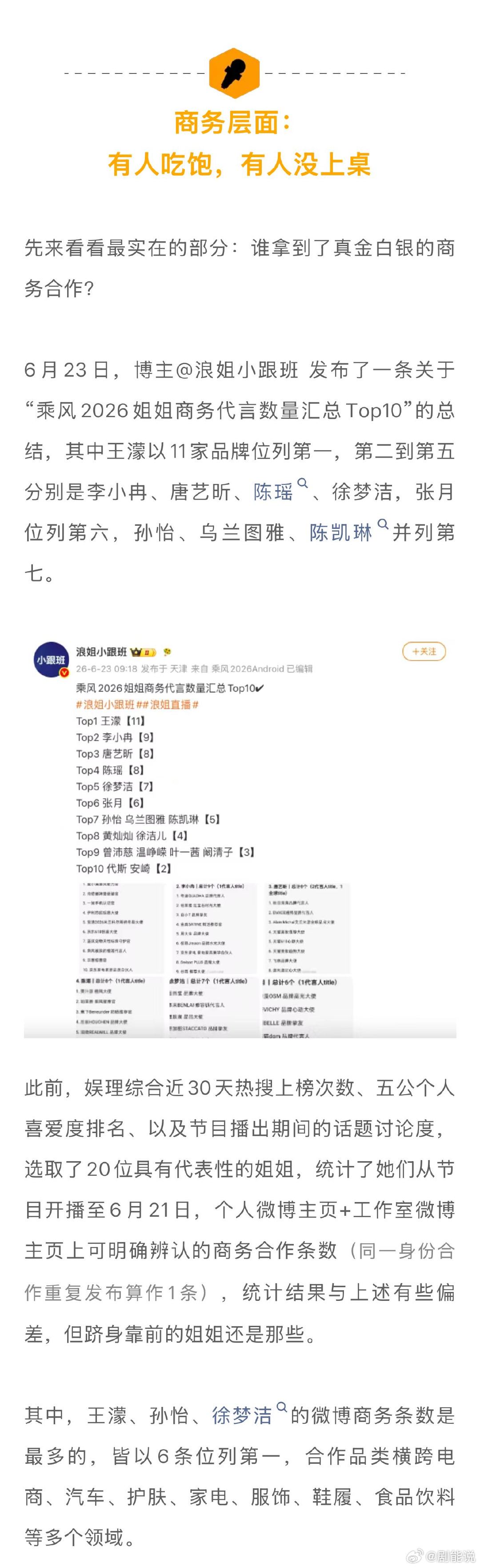 王濛浪姐7商业价值第一业内人称浪姐商业价值强于披哥《乘风2026》总决赛直播在即
