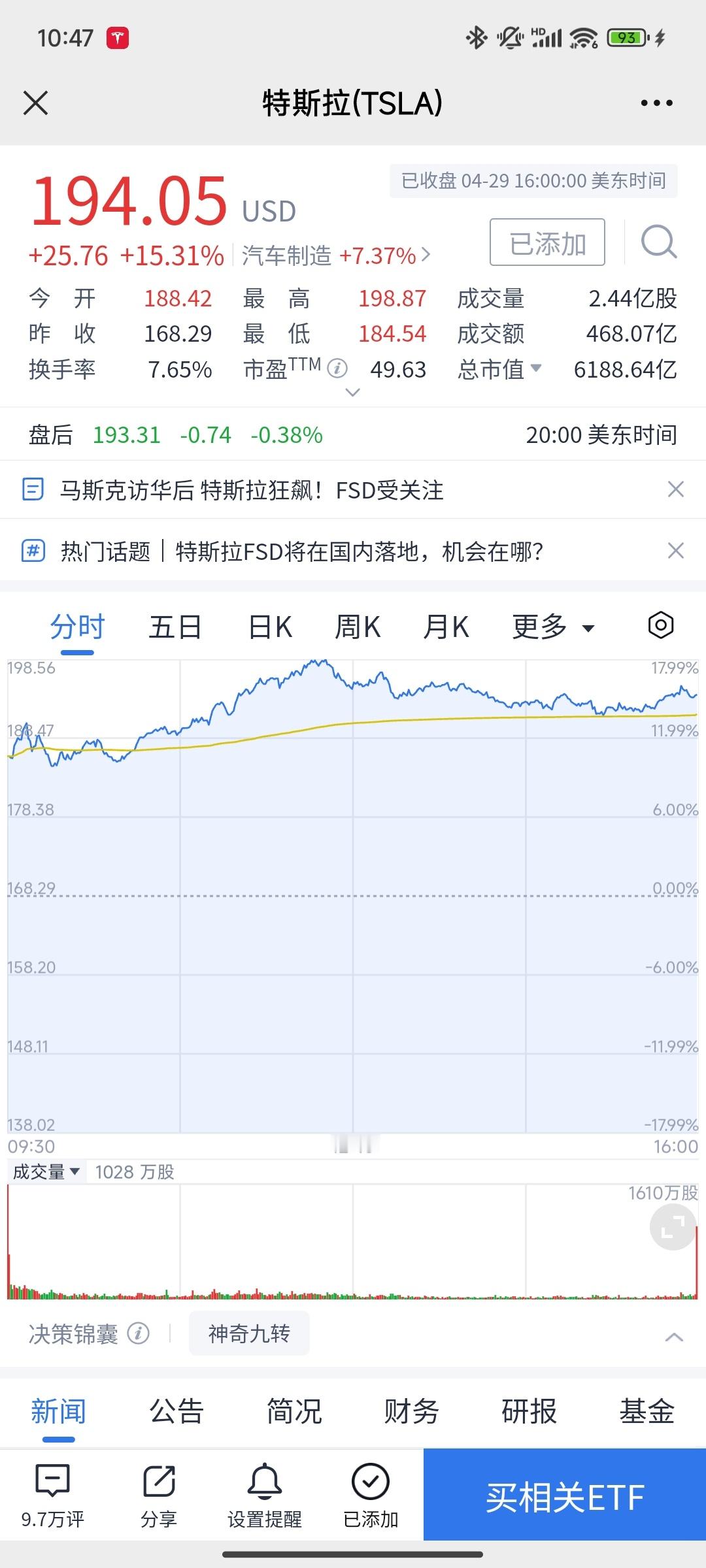 #特斯拉市值一夜涨近6000亿#“闪现”一天就大涨，完全自动驾驶估计很快就会来，