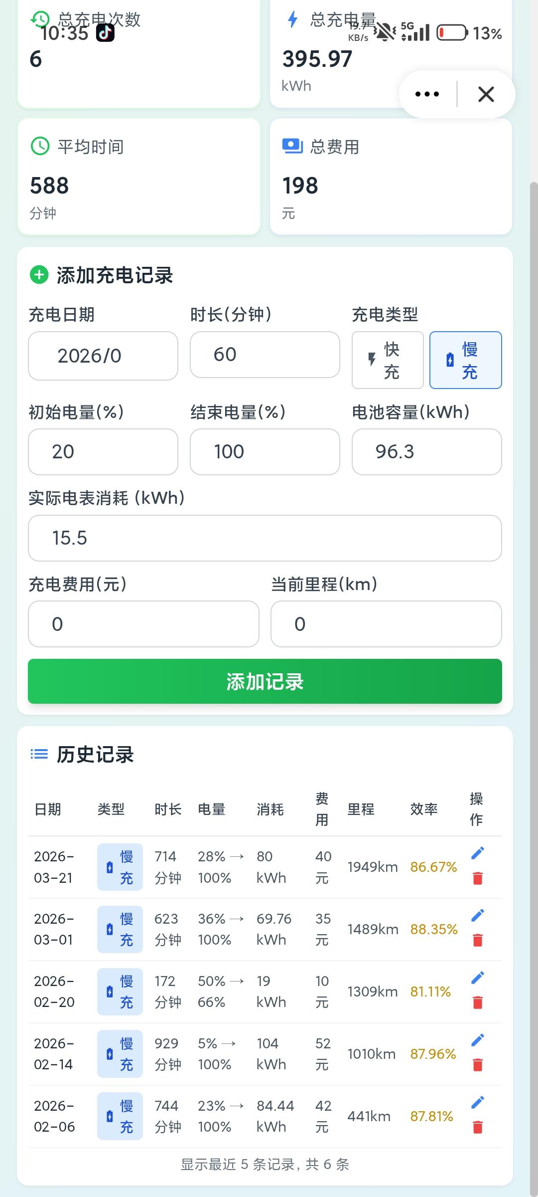 记录小米yu7充电生涯。目前是跑了1950km，累计充电量395kwh，现在车内
