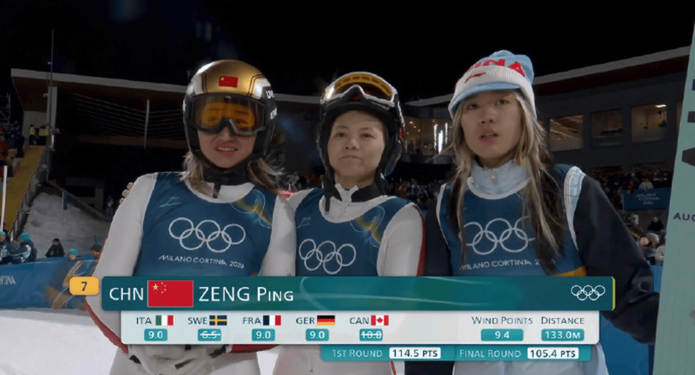 女子大跳台决赛：挪威队包揽金银，曾坪第21位，刘奇第26位