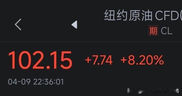 原油再次起飞！又到了102美元！看样子化工原料开启第二波涨价潮！