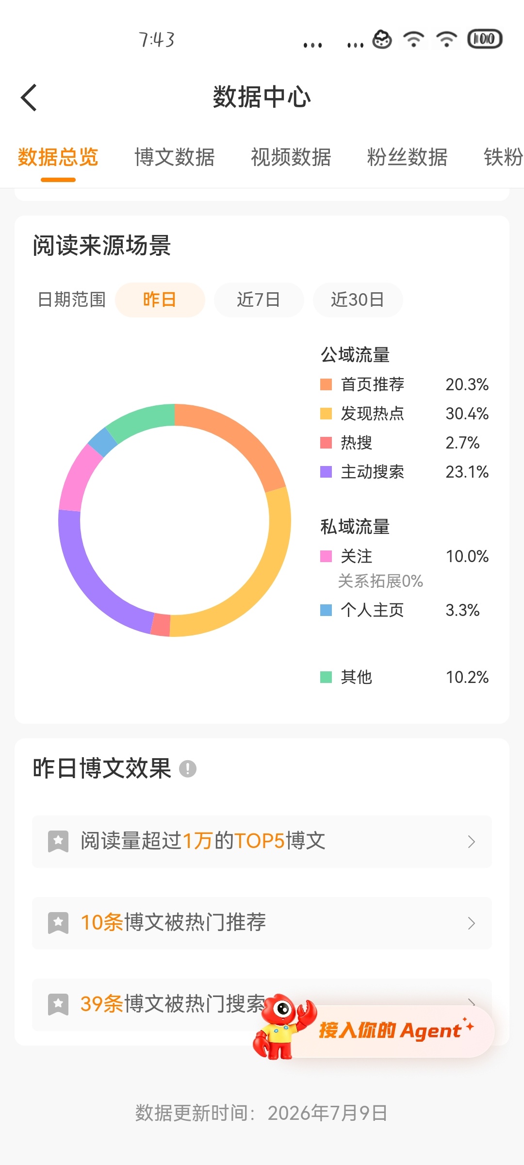 tjt12 13专栏 · 养推荐体记录