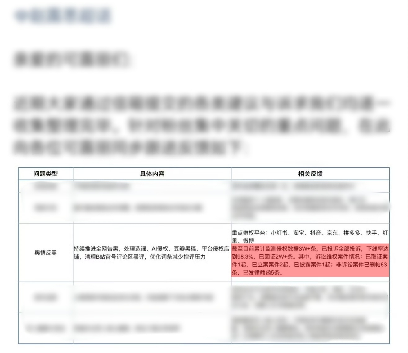 下沉ct是可以说炸就炸，追着连环炸的，几万条相关内容能全部固定证据并实名投诉下架