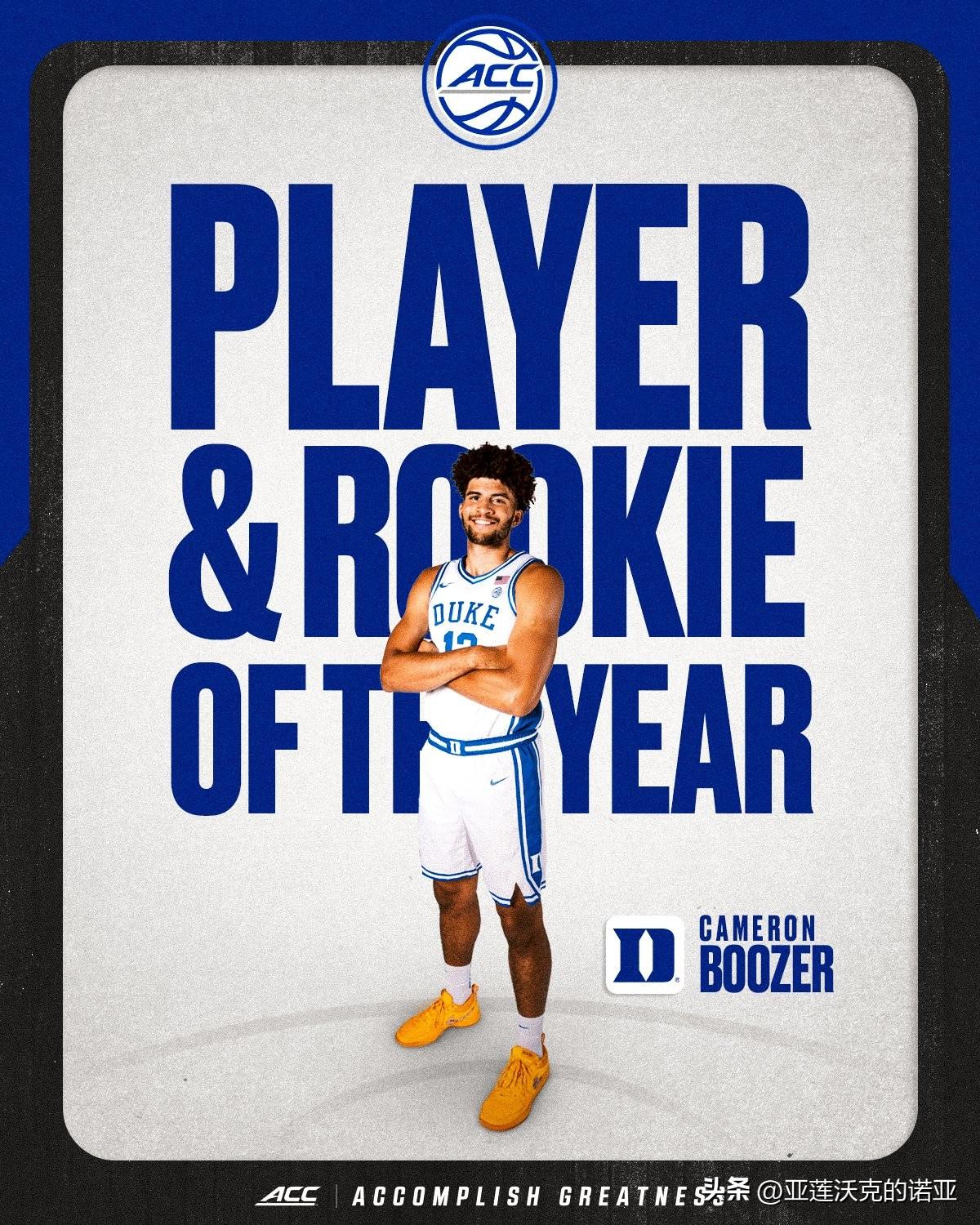 杜克大学横扫了ACC联盟的季末奖项，维克森林后卫Juke Harris当选最快进