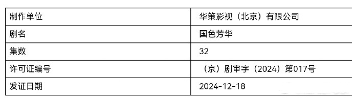 杨紫李现国色芳华已下证1月芒果tv备播  