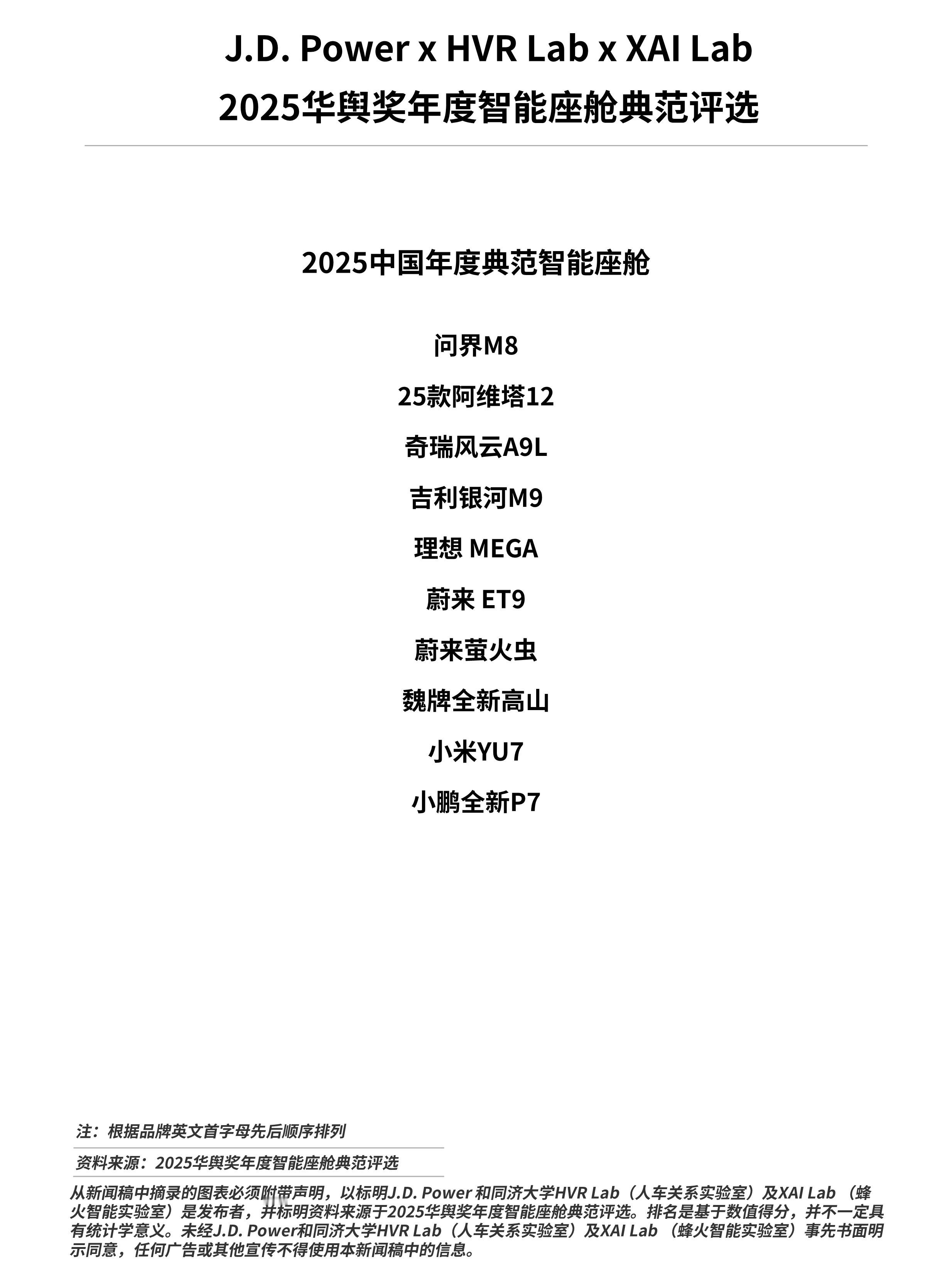 2025年11月27日上海，J.D. Power君迪联合同济大学HVR Lab及