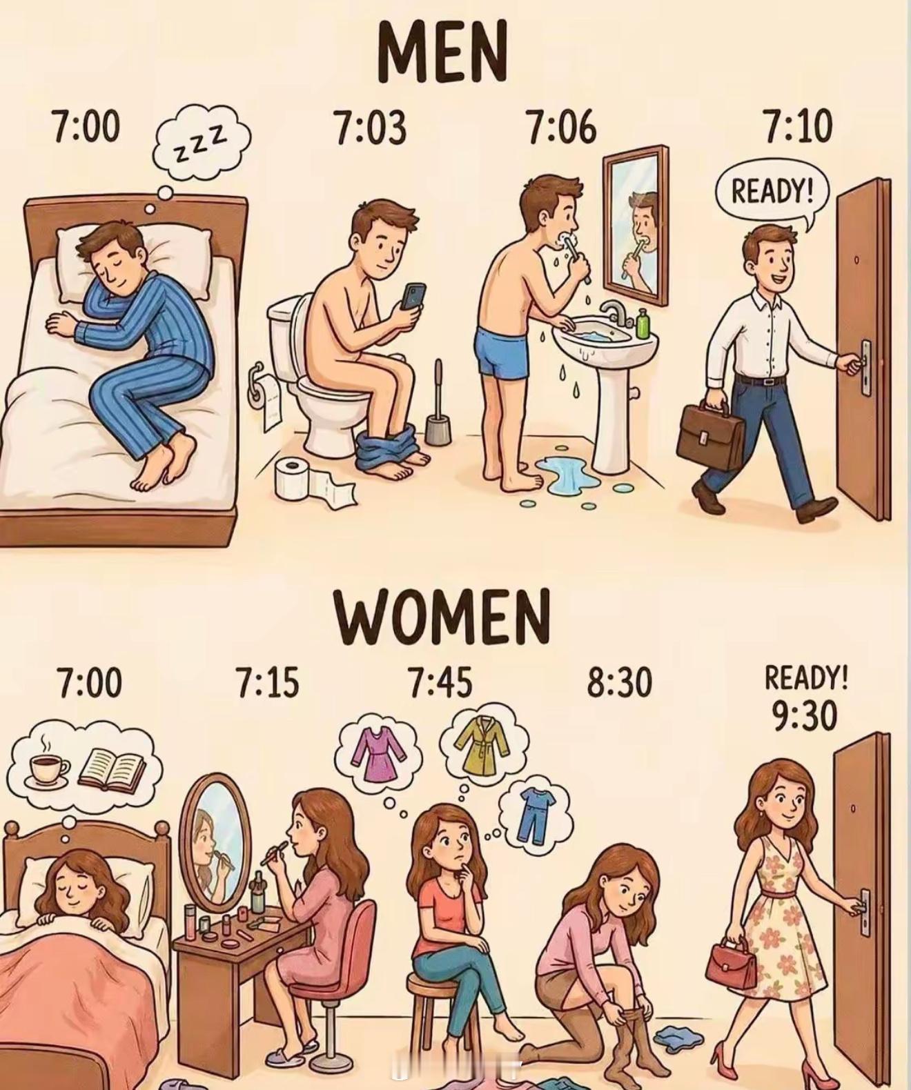 男人出门和女人出门的区别