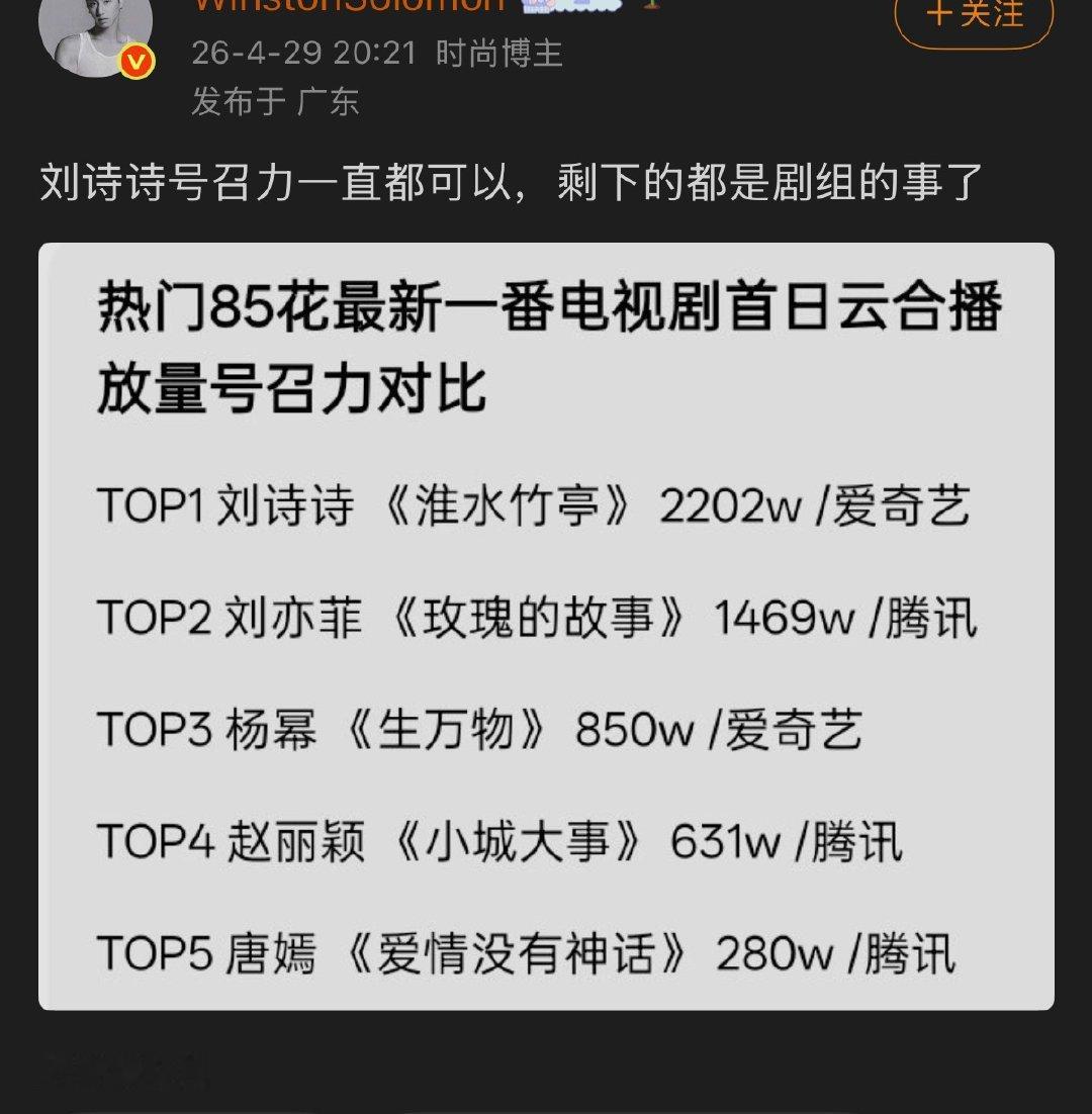 从11年步步惊吓后就一直是导演和剧组的原因你自己信吗？ 