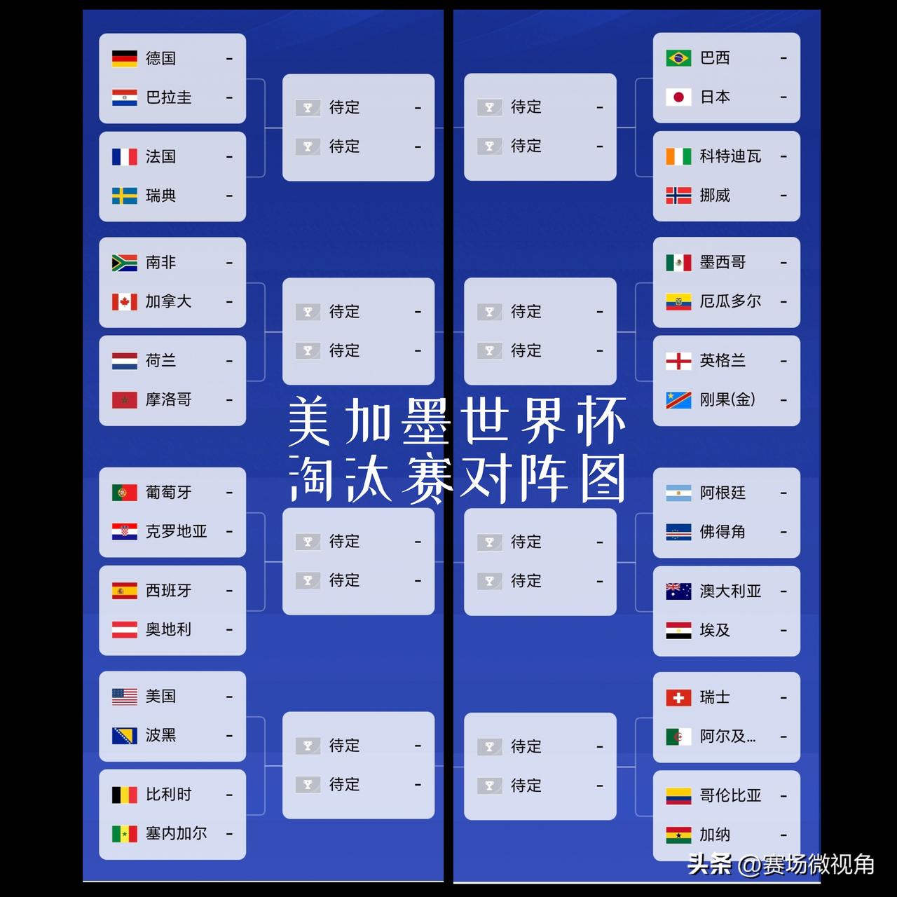 【瑞典日本佛得角和奥地利首轮签最硬！美加墨世界杯淘汰赛对阵全部出炉！】

瑞典?