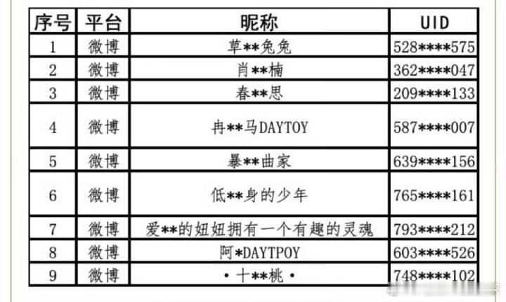 成毅 赴山海剧方律师声明告黑名单了 ​​​支持 ​​​