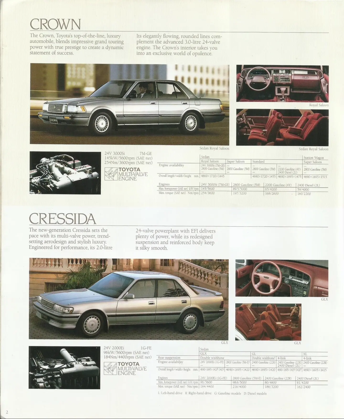 沙漠国的Toyota（1989）