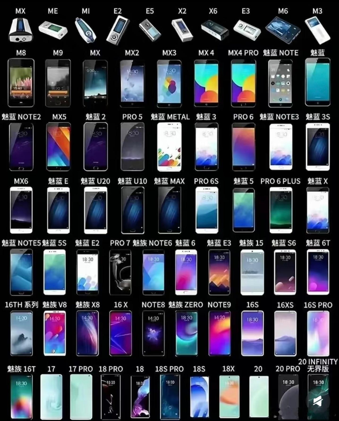 魅族手机3月正式退市从M8封神开启国产智能机时代，到MX系列用金属机身、mBac