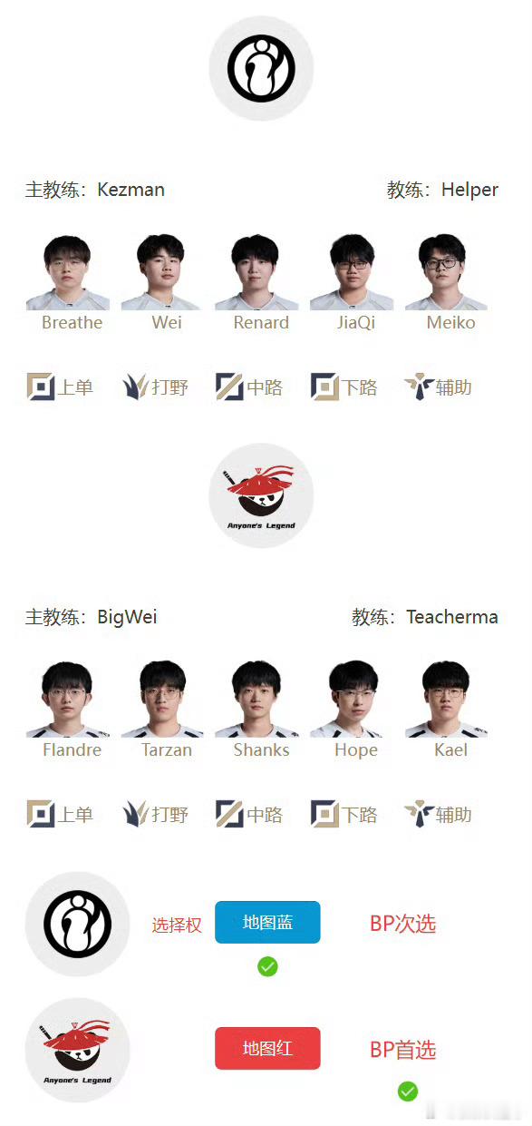 ig和al杠上了 iG在LPL第二赛段四连败，小中单Renard压力山大，之前已