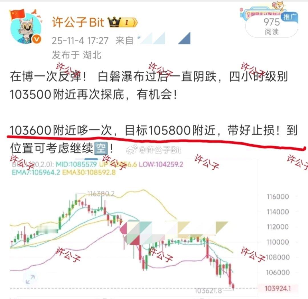 该哆的时候不哆？下午给到的103600附近接哆，成功走出千點！币圈区块链 ​​​