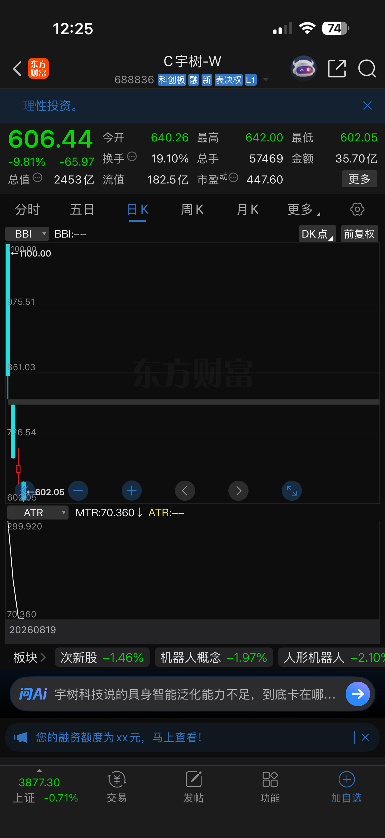 瞎几把炒 