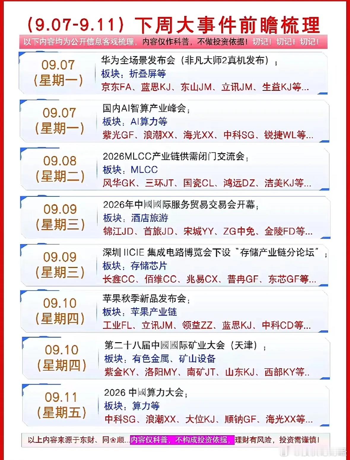 下周大事件前瞻梳理 ​​​