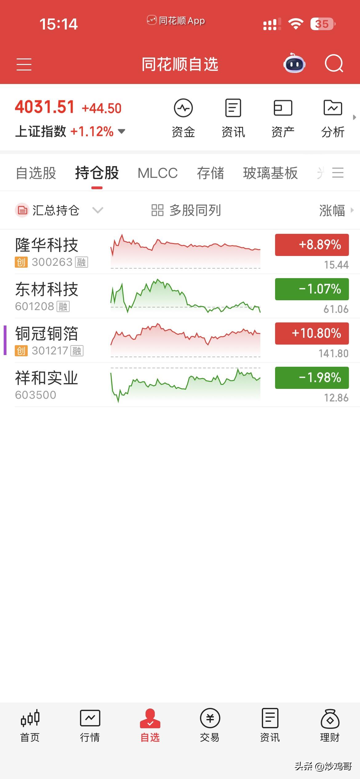 6月12日，个人操作汇总：
一，清仓：祥和，
二，新开：隆华，
三，继续持有：东