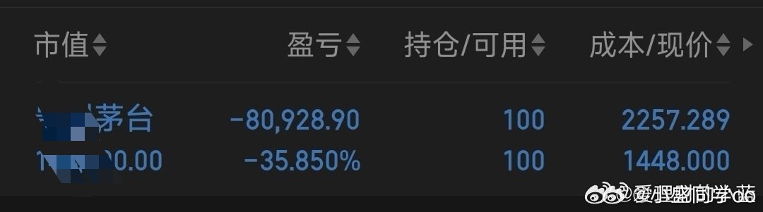 老乡别走，白酒…… ​​​