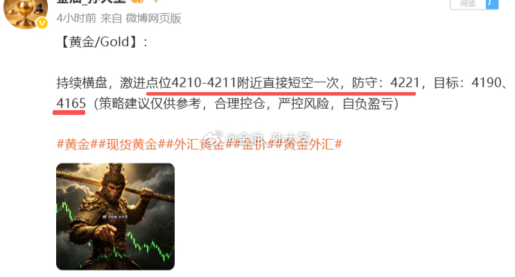 黄金4210空单，中途减仓后保护下大部分利润，并安排止损下移至晚盘高点，现行情几