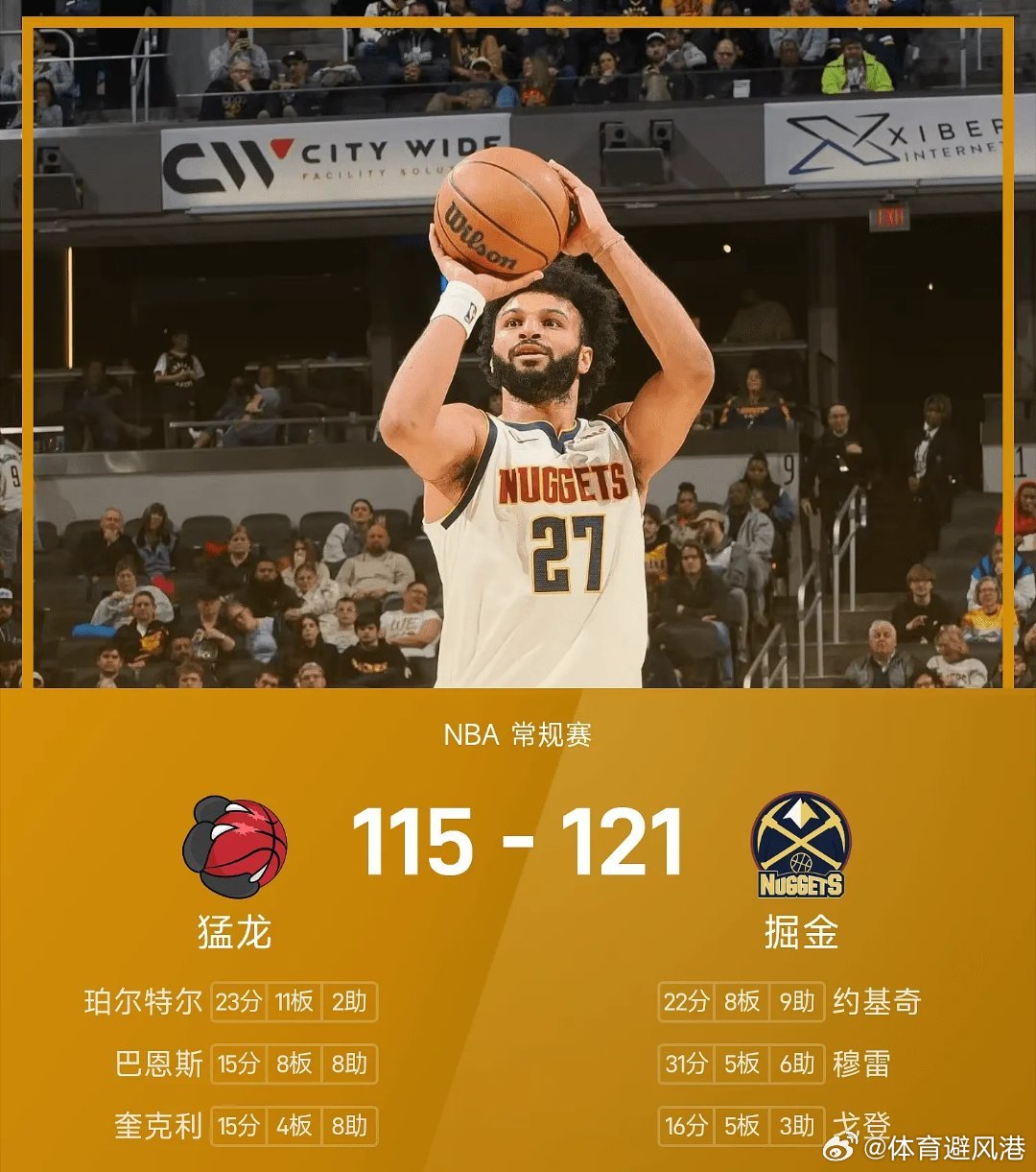 猛龙vs掘金nba 掘金121-115战胜猛龙。穆雷砍下全场最高的31分5板6助