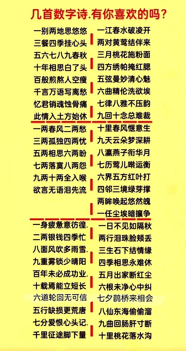 几首数字诗
写得很现实
句句有深意
大家共赏析