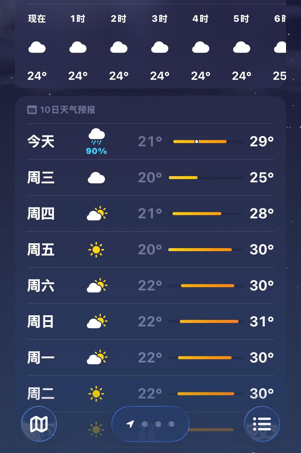 我宣布 广东已踏入夏天第一步 ​​​