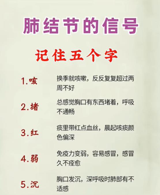 肺结节相关不适，记住 “咳、堵、红、弱、沉” 五个字