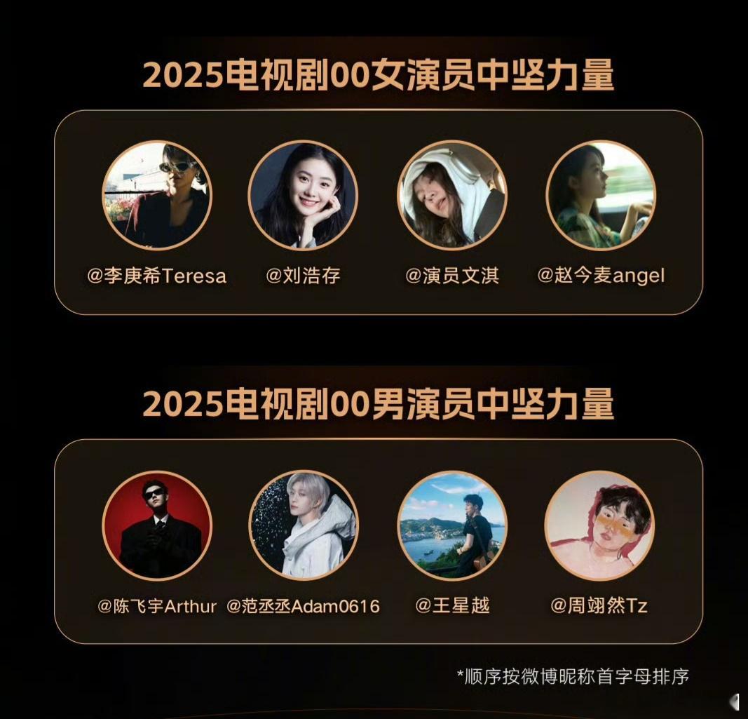 新浪评选的00🌸，00生中坚力量！00🌸: 李庚希 刘浩存 文淇 赵今麦00