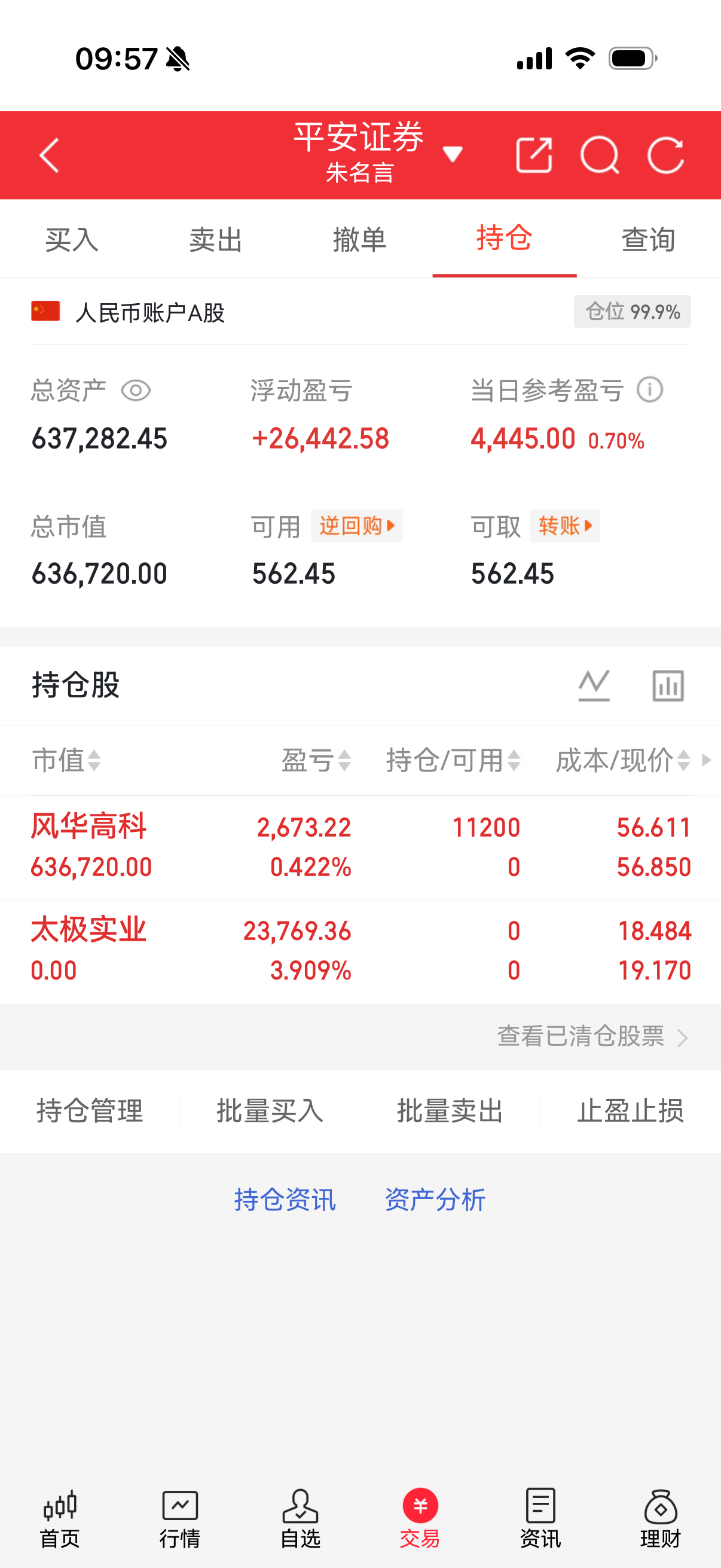 我已关注风华高科你们说会开心快乐吗？铁粉来一波点赞！ 