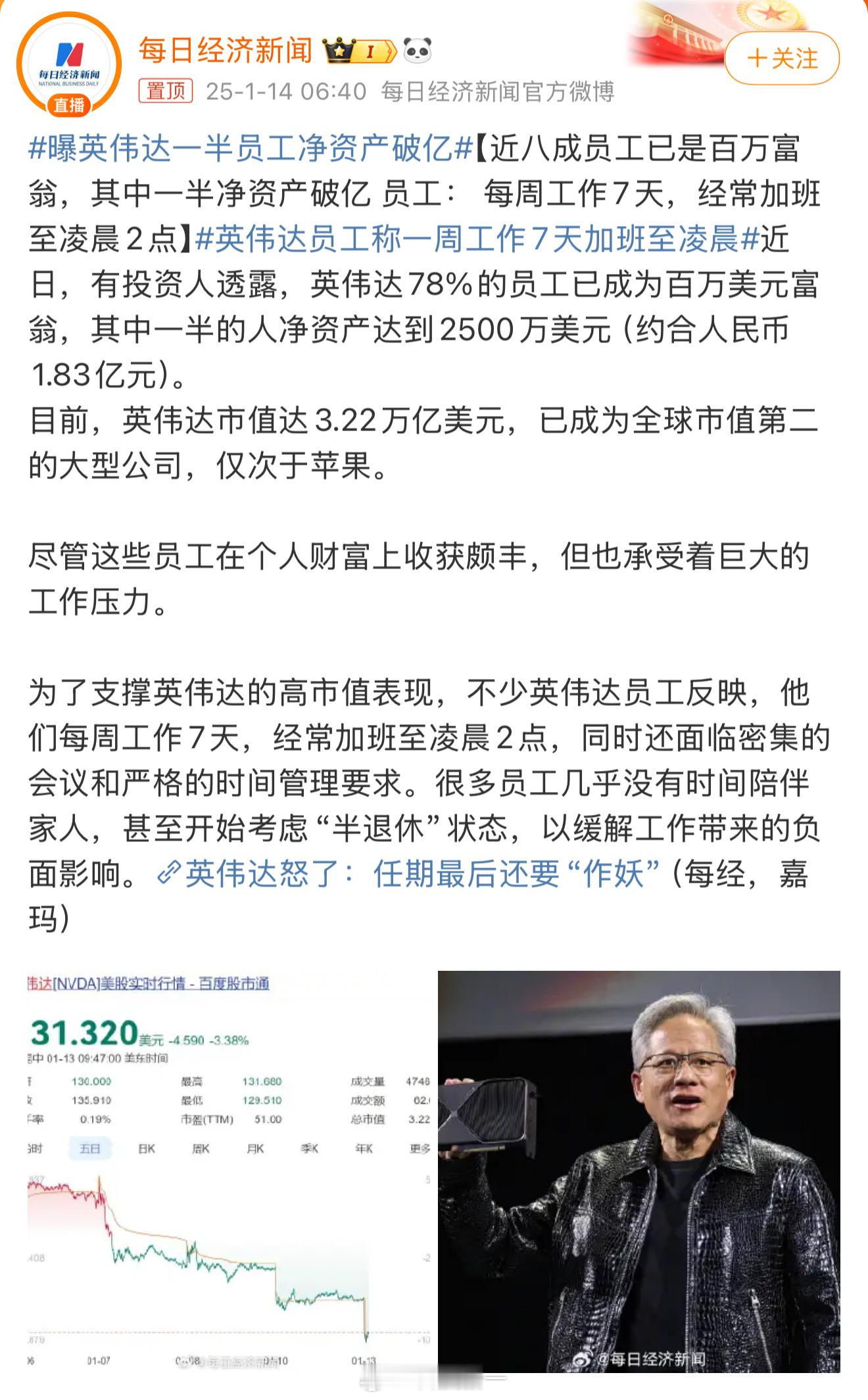 我看有不少人在讨论如果让你身价千万，是否愿意每周工作7天，经常加班到凌晨2点？但