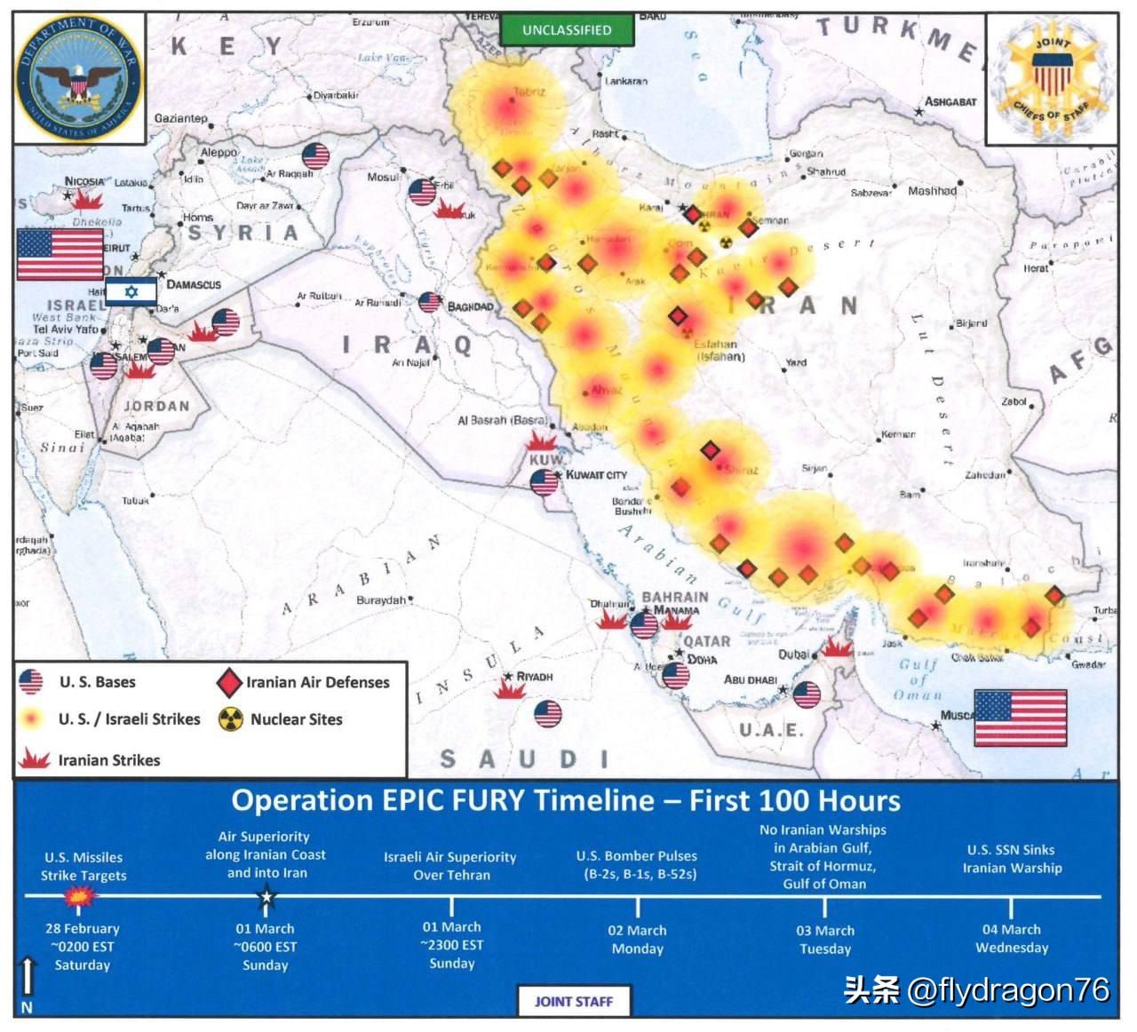 🇺🇸🇮🇷 美军于2月28日对伊朗发起“史诗狂怒行动”（Operation