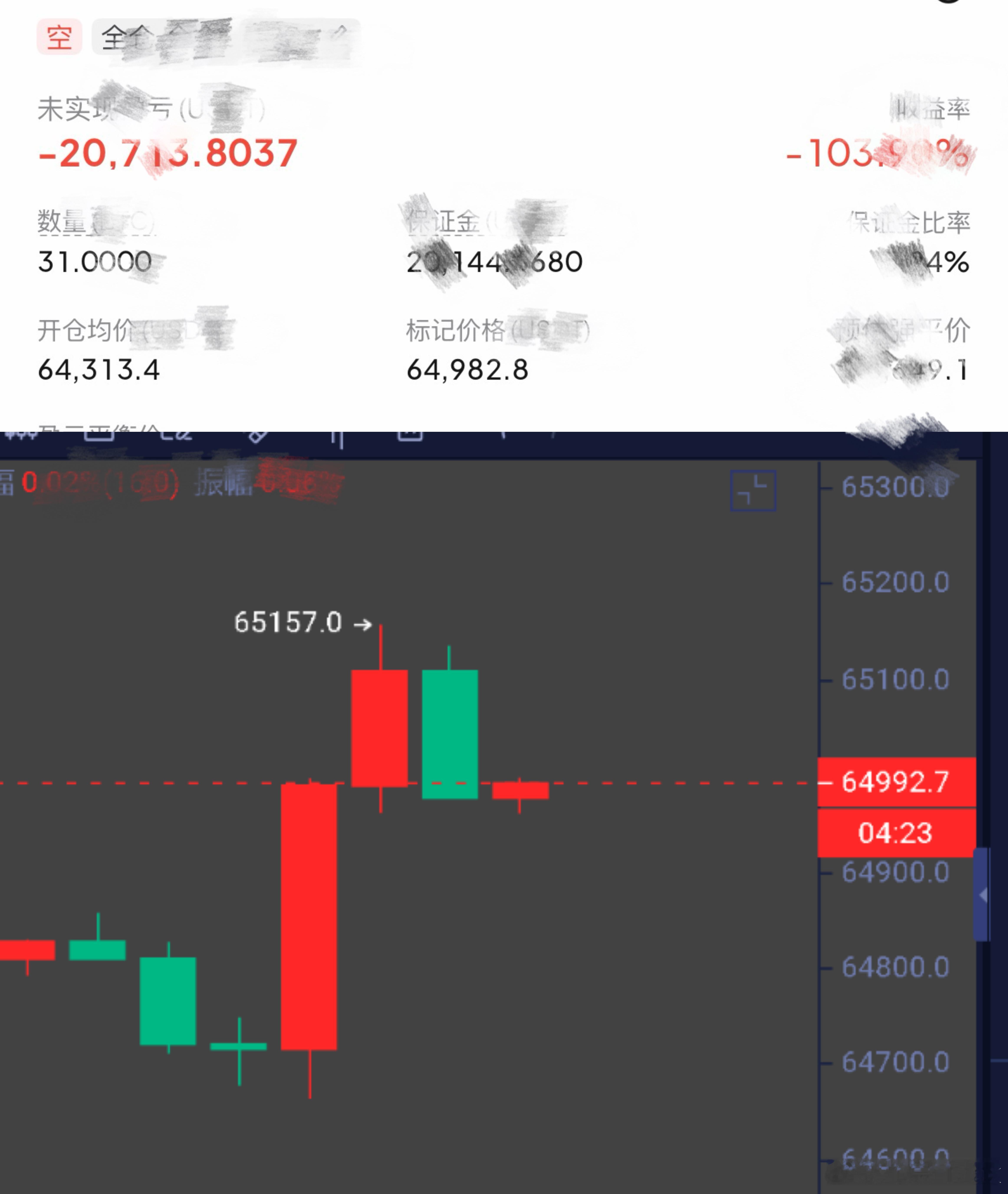 完全不急这才哪到哪，顶多转点过后曙光就会到来。 