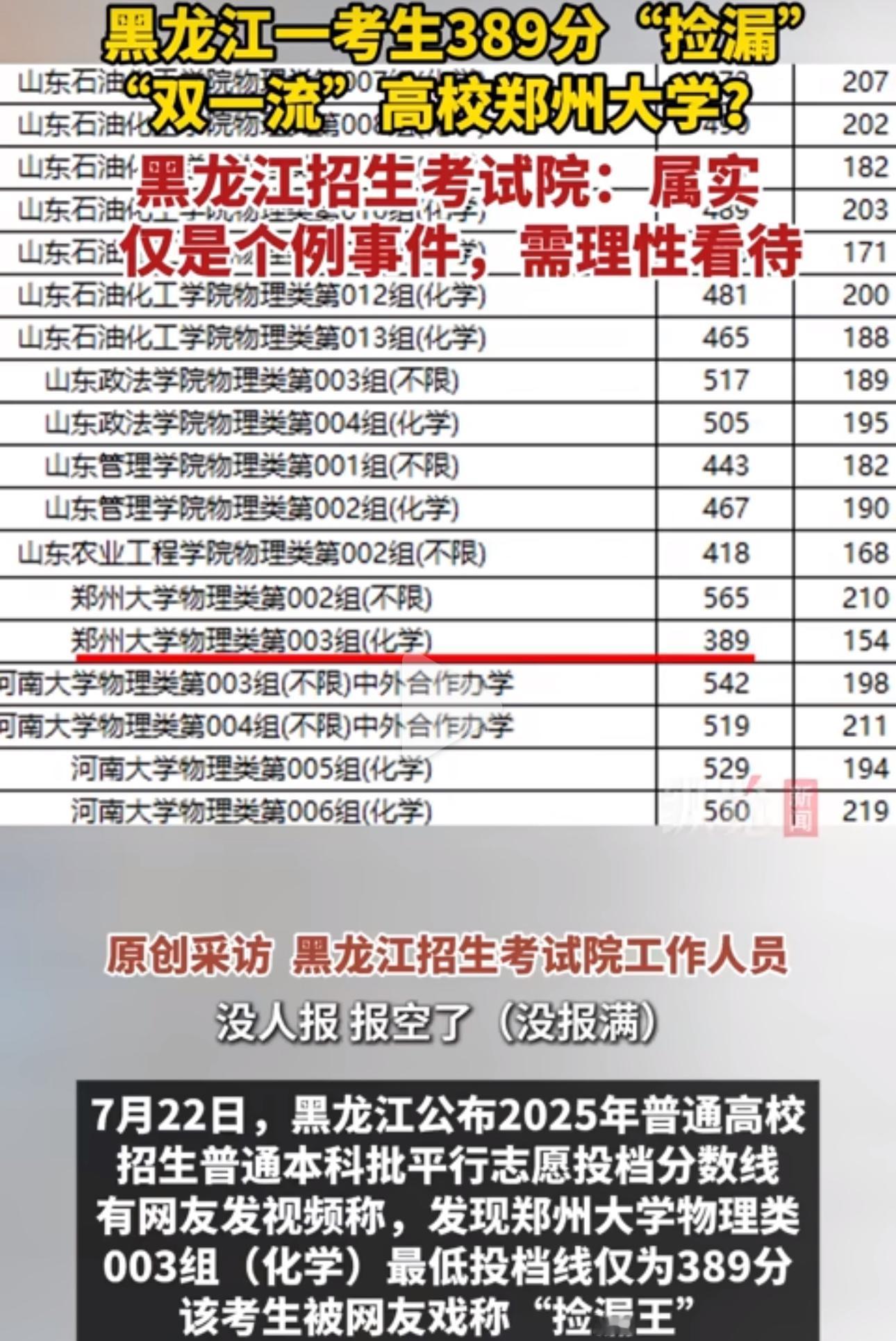 黑龙江考生389分捡漏双一流郑州大学我什么时候能有这样的运气[哇] ​​​