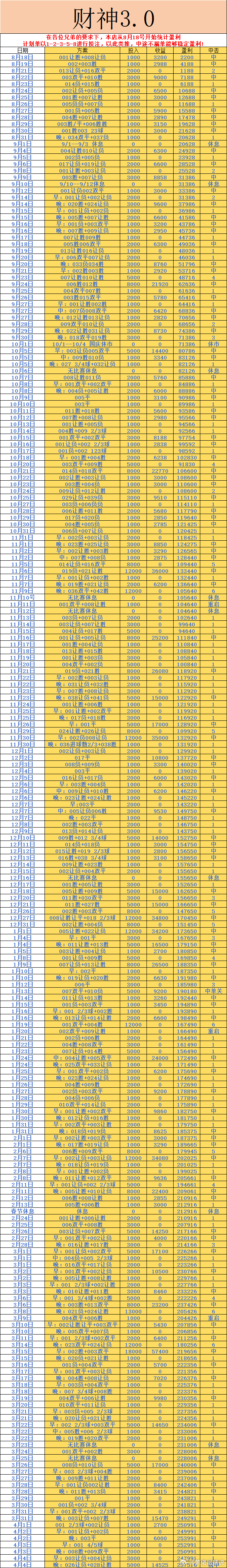 英足总杯 南安普顿-阿森纳英足总杯 法甲 里尔-朗斯法甲 用善意浇灌生活，收获的
