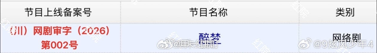 刘诗诗、胡先煦、李乃文、李沁，16集悬疑剧《醉梦》今日过审下证，昨天吃🍉4月播