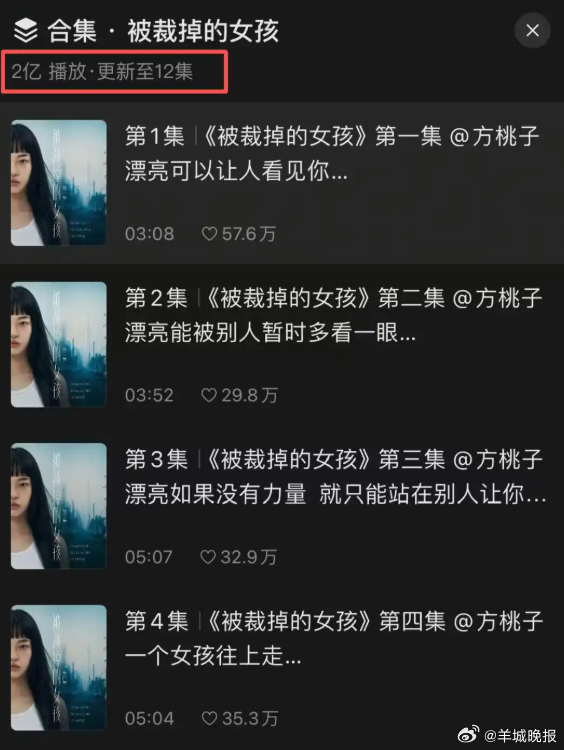 【#AI艺人正在抢真人的饭碗#，《被裁掉的女孩》只是一个开始 | 观察】#被裁掉