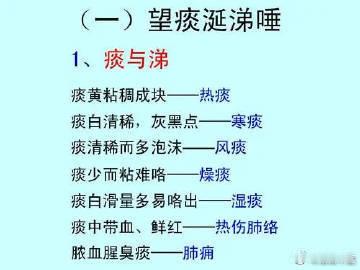 如何，“望痰涎”，辨病证？古有：“脾为生痰之源，肺为贮痰之器”之说。1，痰黄沾稠