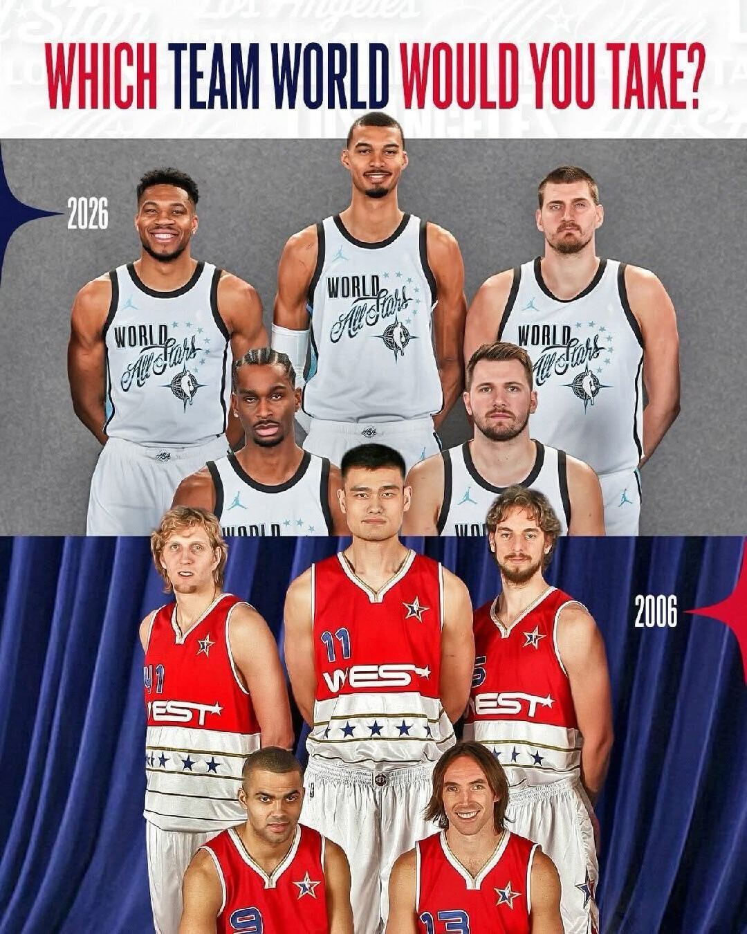 这么对比的话，我觉得2006年的全明星这套阵容赢不了啊新赛季篮不住 NBA